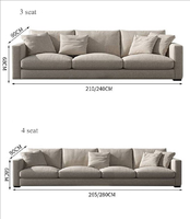 Canapé moderne Runwood, design simple, blanc, pour salon, ensemble de canapés minimalistes avec rembourrage spécial en duvet