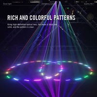 Projecteur Laser Rgb 3d à 2 lentilles, éclairage de scène, contrôle de la musique, Dj Club, faisceau lumineux Dmx, pour piste de danse Disco