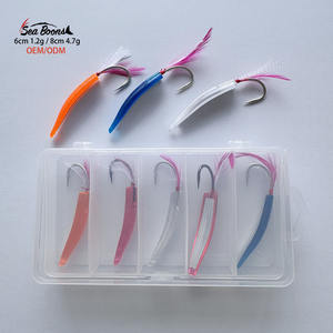 Señuelos de <span class=keywords><strong>pesca</strong></span> al curricán de 6cm y 8cm al por mayor, Señuelos de <span class=keywords><strong>Pesca</strong></span> de 60mm y 80mm, Señuelos de <span class=keywords><strong>Pesca</strong></span> de agua salada 3D realistas - Product Image 6