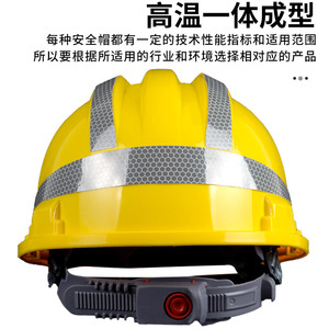 Casco de Seguridad Noan, Estilo de Tres Nervaduras con Tiras Reflectantes para Protección de la Cabeza en Obras de Construcción - Product Image 2