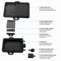 Pelacak GPS 4G LTE T-BOX untuk Mesin Konstruksi Manajemen Armada CAN Bus