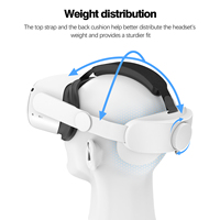 Headband Pengganti Ergonomis yang Dapat Disesuaikan, Laris untuk Headset Virtual Reality, Cocok untuk Oculus/Meta Quest 2