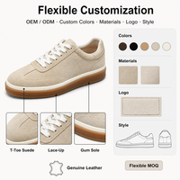 Nouvelles Chaussures Décontractées Unisexe à Semelle Épaisse Style 2026, Confort en Cuir, Semelle Oxford, Chaussures en Jean
