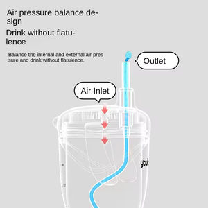 Gobelet d'apprentissage <span class=keywords><strong>anti</strong></span>-<span class=keywords><strong>colique</strong></span> en silicone sans BPA, OEM ODM, <span class=keywords><strong>bio</strong></span>, avec poignée, biberon pour bébé, eau, <span class=keywords><strong>lait</strong></span> - Product Image 2