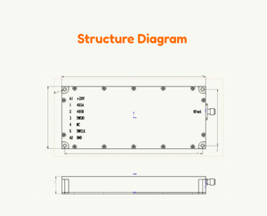 5700-5900MHz tăng cao RF can thiệp mô-đun cho chống Drone gây nhiễu điều khiển từ xa bay không người lái quốc phòng & chặn tín hiệu giải pháp - Product Image 5
