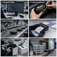 Imprimante de tatouage BT 3 pouces OEM ODM 202g avec application intelligente IA et gabarits de pochoirs – Vente en gros usine pour studios professionnels