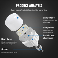 Ampoule LED Huahuang à économie d'énergie en forme de T pour centre commercial et entrepôt, 5 10 15 20 30 40 50 60 W, culot B22 E27