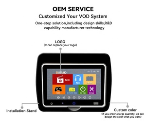 Thành Phố Mini bus không dây Android với MP5 tựa đầu giải trí Màn hình 7/9/10.1 inch - Product Image 5