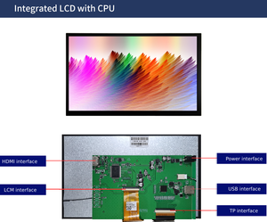 HD-MI TFT LCD Độ Sáng Cao IPS 10.1 Inch Mô-đun Hiển Thị Cho Windows Raspberry Linux Và Với Bảng Điều Khiển Cảm Ứng Điện Dung - Product Image 3
