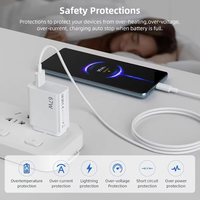 Cargador Superrápido de Alta Calidad con Enchufe Europeo, Estadounidense y Británico, Adaptador de Corriente USB Tipo C PD y Cargador Rápido con Adaptador y Caja para Teléfono