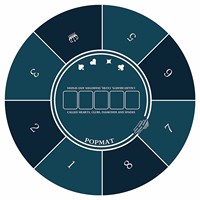 Tapis de table de jeu en caoutchouc personnalisé avancé pour tapis de poker pour amorti de table de qualité supérieure
