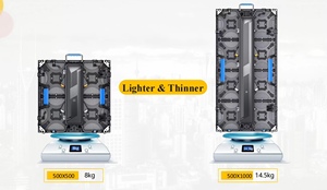 จอ LED ให้เช่าสำหรับใช้งานกลางแจ้ง P1.9 P2.6 P2.9 P3.91 แผงวิดีโอวอลล์ LED เคลื่อนย้ายได้ สำหรับเวทีคอนเสิร์ต งานอีเว้นท์ และฉากหลัง - Product Image 3