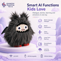 Peluche Monstre Cheveux Sauvages AI Techfury Ailes de Chauve-Souris 3 Modèles IA ChatGPT Version WiFi 2.4G Module TUYA T5 Mémoire Longue Durée 50+