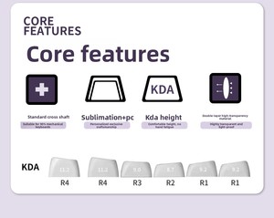 Teclas PBT Zornher Sago 123, Perfil <span class=keywords><strong>KDA</strong></span>, Juego de Teclas de Perfil Alto para Teclado Mecánico Intercambiable en Caliente - Product Image 3