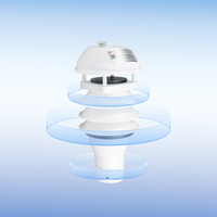 Rk900-09/10/11/12 China Hunan Tempest Equipo de Estación Meteorológica Ultrasónica para Medir Velocidad y Dirección del Viento, para Invernadero, IP67, Material ABS, ODM