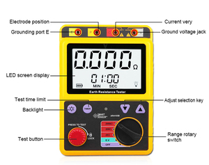 SMART AR4105B เครื่องวัดความต้านทานดินแบบดิจิตอลพร้อมจอแสดงผลเซ็นเซอร์ช่วง 0-2000 โอห์ม 2/3 เส้น - Product Image 4