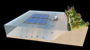 ระบบพลังงานแสงอาทิตย์ลอยน้ำได้โครงสร้างพลังงานแสงอาทิตย์ - Product Image 2