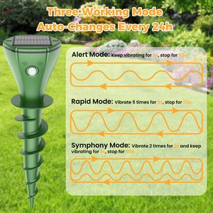 Repelente de Topos, Conejos, Marmotas y Ardillas, Energía Solar, Resistente al Agua IP 65, para Exteriores, Césped y Jardín - Product Image 5
