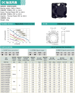 Mini <span class=keywords><strong>ventilateur</strong></span> axial DC sans balais 2510 25x25x10mm à double roulement à billes 5V 12V 24V pour refroidissement et ventilation électronique - Product Image 3