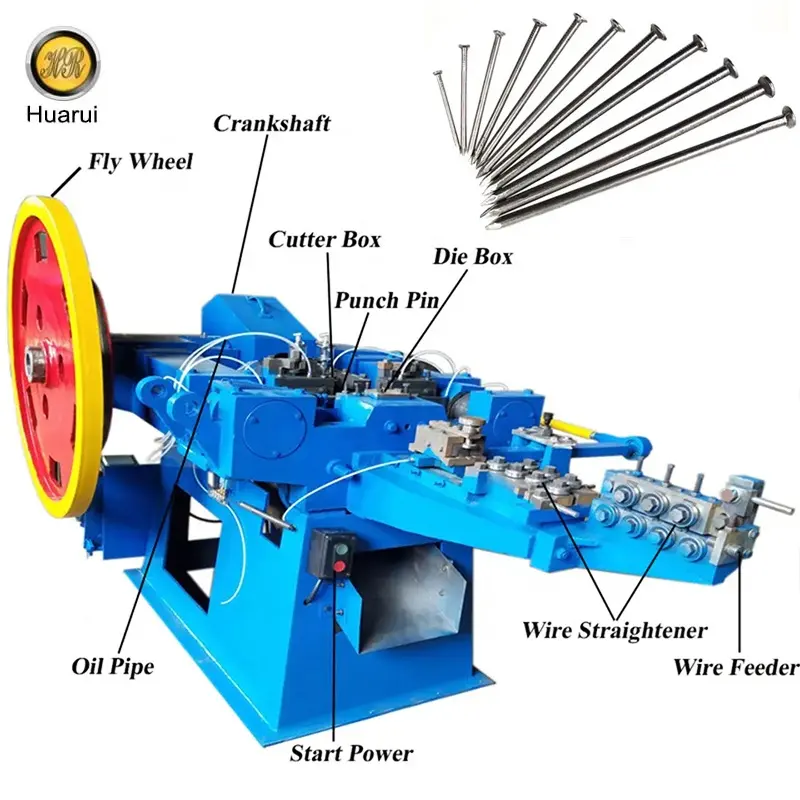 1-6 Inch Nagels Productie Automatische China Nagel Maken Machine