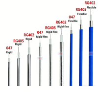 Cables Coaxiales RF de la Serie RG de Fábrica: RG58, RG223, RG142, RG400, RG316, RG178, RG179, RG402, RG405, RG303, RG8U, RG213, RG214