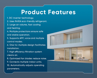 8-33.5KW Économie d'énergie Multi Zone Climatisation R410A Inverter Mini Split Pompe à chaleur Ventilo-convecteur Refroidissement Chauffage Faible Bruit