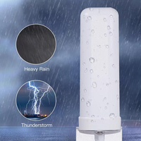 Antenne de station de base 5G 4G verticale étanche IP66 pour extérieur avec connecteur femelle de type N, gain de 7dBi, couverture de transmission du signal
