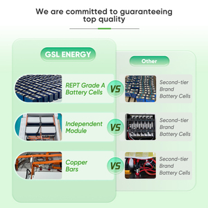 GSL 에너지 51.2V 400Ah LiFePO4 리튬 이온 배터리 20kWh 30kWh 40kwh 60kwh 70kwh 80kwh 배터리 가정용 에너지 저장 시스템 - Product Image 6