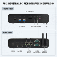 Sharerdp PC Industrial Personalizado con Intel Core I3 I5 I7 de 12ª y 13ª Generación, Carcasa de Aleación de Aluminio sin Ventilador, LAN Dual, HDMI Dual, 2COM RS232