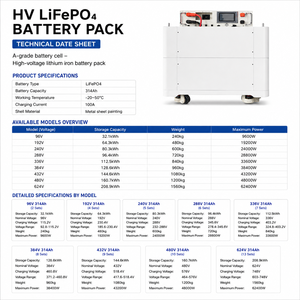 ชุดแบตเตอรี่ LiFePO4 HV แบบเรียงซ้อนได้ 314Ah เซลล์เกรด A แบบโมดูลาร์ 32kWh 208kWh ระบบพลังงานแสงอาทิตย์เชิงพาณิชย์ ระบบไฮบริดกริด IP20 - Product Image 6