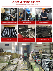 Hướng dẫn sử dụng con lăn Cửa màn trập phụ kiện mùa xuân Shade phần cứng thép Tháp xoắn cán cổng mùa xuân cho cuộn lên cổng - Product Image 6