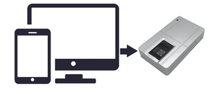 Máy quét vân tay sinh trắc học di động và SDK tùy chỉnh miễn phí - Product Image 5