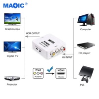 Diğer ses Video ekipmanları 1080p RCA HDMI dönüştürücü AV2HDMI adaptörü AV HDMI