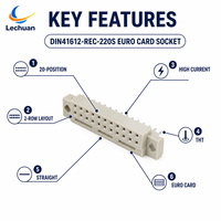 Conector Eurocard DIN41612 de 20 pines y 2 filas, paso de 2.54mm y 5.08mm, receptáculo hembra recto 9001-3620 1C00a, zócalo para PCB