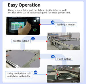 EISENKO, el Mejor Proveedor de Máquinas Automáticas de Corte de Persianas Enrollables Ultrasónicas, Motor PLC, Componentes Principales del Motor, Certificación CE, Alta Calidad - Product Image 5