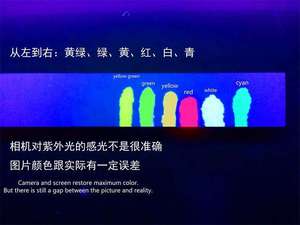 หมึกพิมพ์เรืองแสงยูวีสีแดงสำหรับงานพิมพ์ออฟเซต หมึกอีโค-โซลเวนท์ในขวดสำหรับกระดาษ การ์ด และเอกสาร - Product Image 2