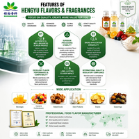 Concentrado de Sabor para Bebidas Energéticas, Bebidas Funcionales, Bebidas Deportivas y Bebidas Sin Alcohol, Proveedor de Sabores de Grado Alimenticio