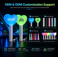 Sincen - Iluminación Interactiva para el Engajamiento del Público, ENHYPEN, Palos de Luz LED Personalizables para Eventos Profesionales y Actuaciones en Escenario
