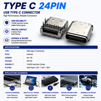 Connecteur d'interface USB C 24 broches de qualité industrielle pour équipements d'automatisation et systèmes de terminaux intelligents