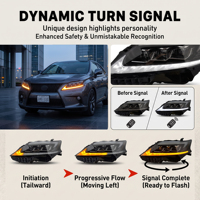 HCMOTIONZ Phares LED Lexus RX350 RX450h AL10 2012-2015 Facelift LHD UNIQ Tri-LED Animation Séquentiel Paire
