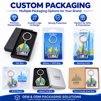 Llavero Metálico Personalizado con Impresión UV, OEM ODM, Anillo para Llaves con Logotipo Personalizado, Aleación de Zinc, Regalo Promocional, Recuerdo, Fabricante