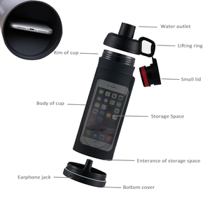 La mejor botella de agua de viaje con compartimento de almacenamiento secreto, botella de agua segura oculta portátil para seguridad personal - Product Image 5