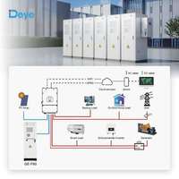 Système de stockage d'énergie solaire De Ye 50Kw GE-F60 100KWh Conteneur Bess Batterie solaire au lithium Armoire extérieure pour usage commercial