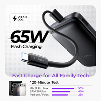 LISEN 65W PD Power Bank Qi2 25W Pengisi Daya Magnetik Cepat Portabel 10000mAh Baterai Eksternal untuk iPhone 17 Pro Perjalanan Bisnis