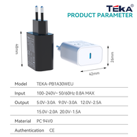 Pengisi Daya Cepat 30W PD QC3.0 Bersertifikasi CE untuk Perjalanan di Eropa, Cocok untuk Ponsel, Laptop, Tablet, iPhone, Samsung, Input 100-240V
