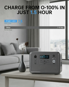 Lifepo4 Power Station 300W 500W 600W 1000W 1200W Portable Power Bank Station Powerstation Camping Home - Product Image 5