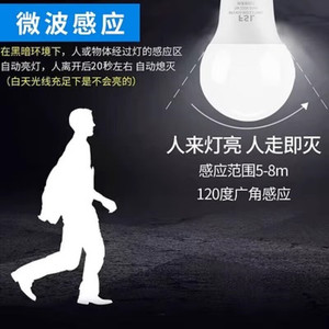 FSL LED หลอดไฟเหนี่ยวนำร่างกายมนุษย์ 5W มุมกว้าง 120 องศาสำหรับทางเดิน ระเบียงทางเดิน - Product Image 1