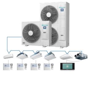 Brand Free Match 5 Zones Vrf Mini 12000btu Multi Split Air Conditioner Multi Split Air Conditioner - Product Image 5