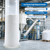 Poudre d'oxyde de magnésium sphérique à haute fluidité pour remplissage thermique électronique
