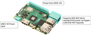 Spanplatte Radxa Cubie A7A Hochleistungs-Hybrid-Octa-Core-SoC <span class=keywords><strong>2</strong></span> Cortex-A76 6 Cortex-A55 reiche Schnitts tellen Grenzenlose Erweiterung - Product Image 3